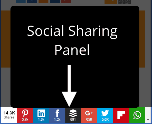 SumoMe - Social Sharing Panels